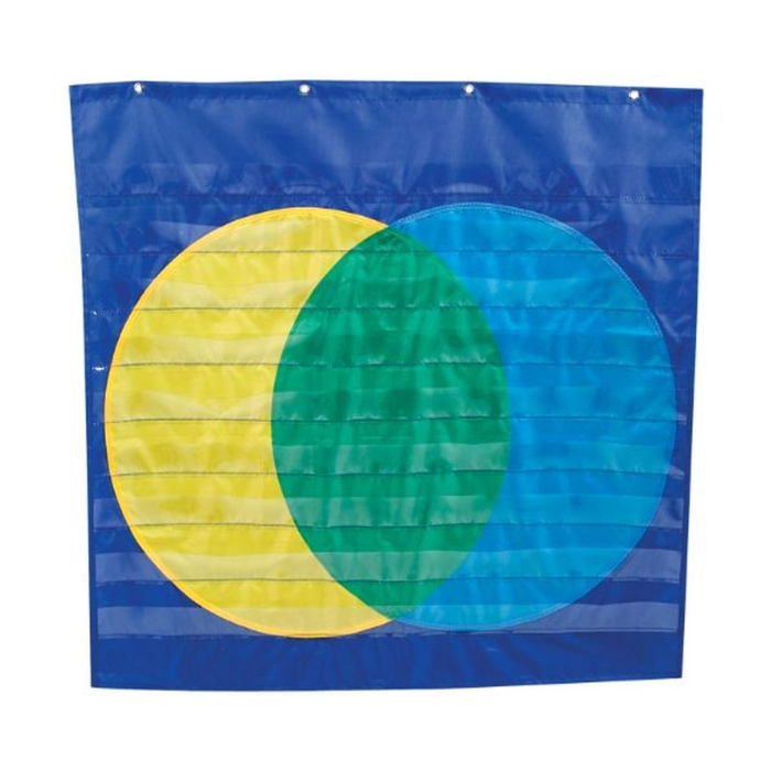 Carson Dellosa  • Pocket Chart Veen Diagram