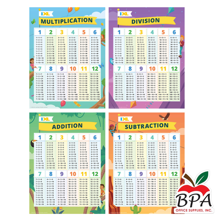 Carson Dellosa • Set-decorativo "Math 4 pack - Poster Set"