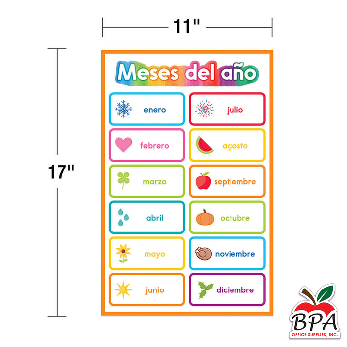 Carson Dellosa • Set-decorativo "Spanish Early Learning - Poster Set"
