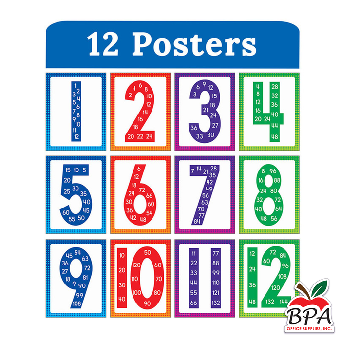 Carson Dellosa • Set Mini Posters "Multiples"
