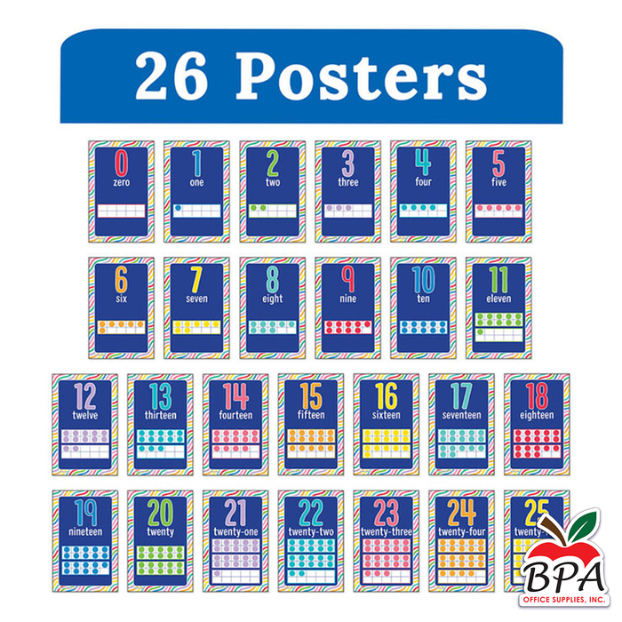 Carson Dellosa • Set Mini Posters "Number Cards"