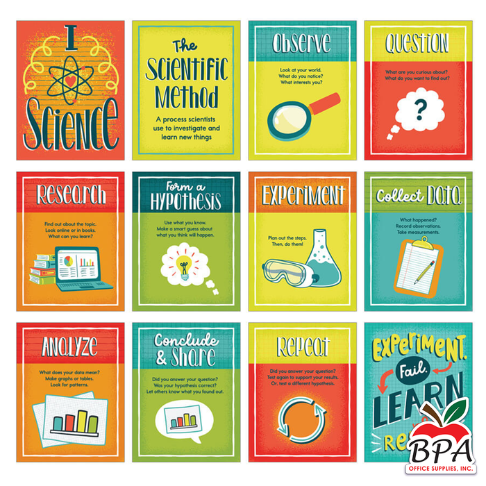 Carson Dellosa • Set Mini Posters "The Scientific Method"