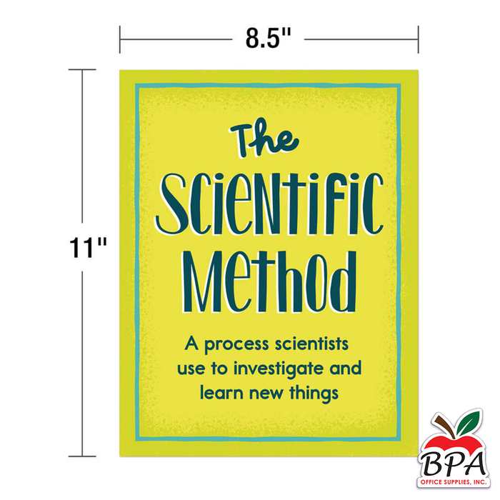 Carson Dellosa • Set Mini Posters "The Scientific Method"