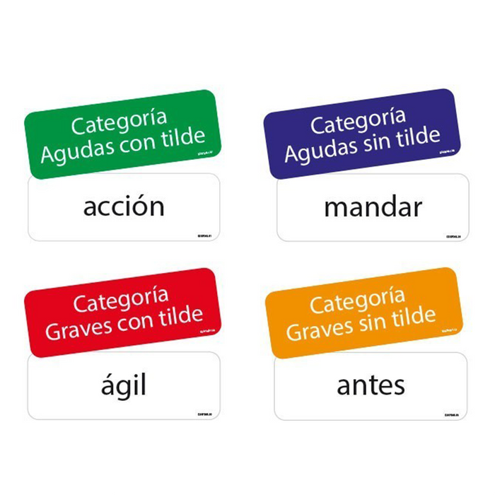 Dactic •  "Flash cards" - Acentuación