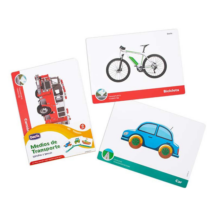 Dactic •  Láminas - Medio de transporte