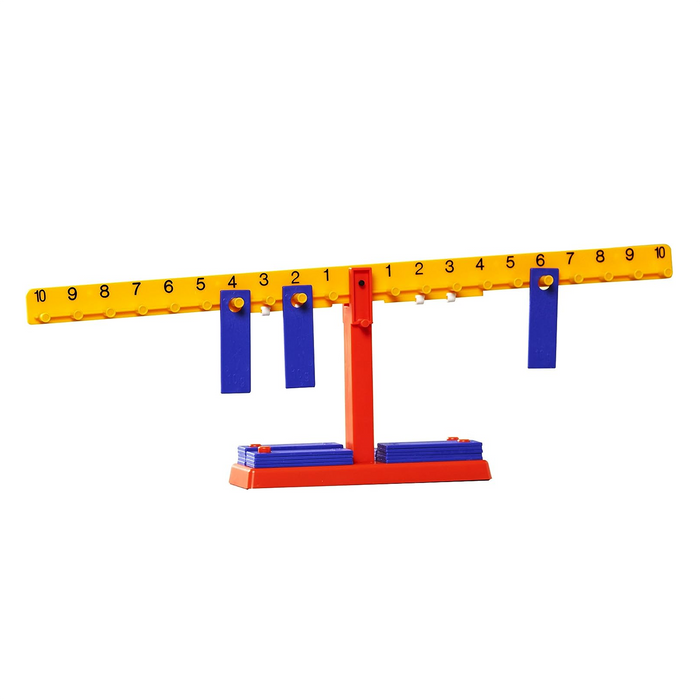 Educational Insights • Number Balance