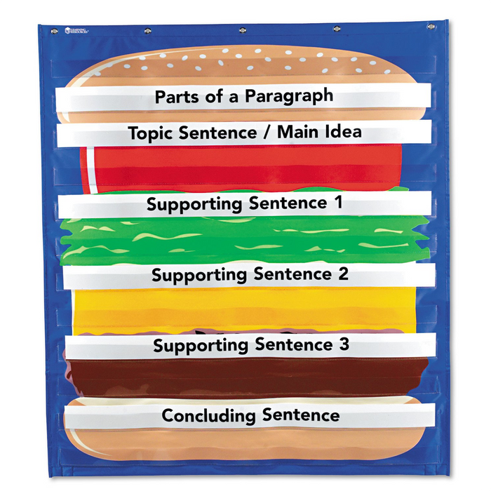Learning Resources • Hamburger Sequencing Pocket Chart