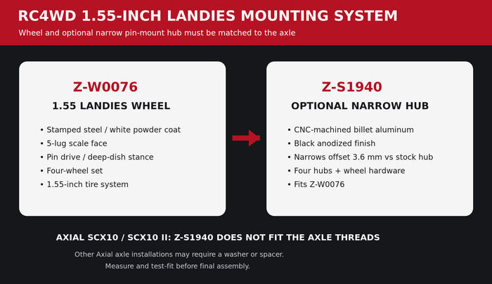 RC4WD 1.55-inch Landies wheel and optional narrow hub mounting system guide