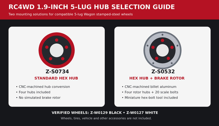 RC4WD 1.9-inch 5-lug hub selection guide comparing standard and brake-rotor hubs