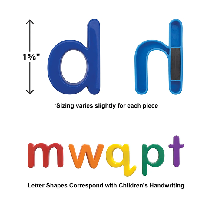 Teacher Created Resources • Magnetic Letters (Lower Case)