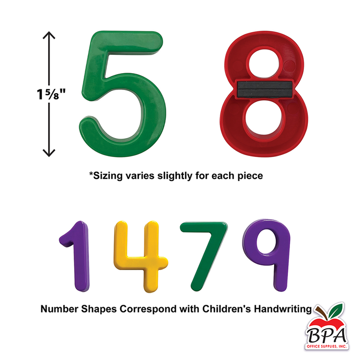 Teacher Created Resources • Magnetic Numbers and Symbols