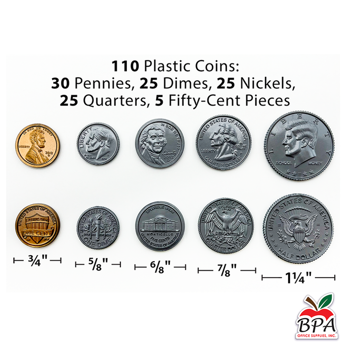 Teacher Created Resources • Play Money: Assorted Coins