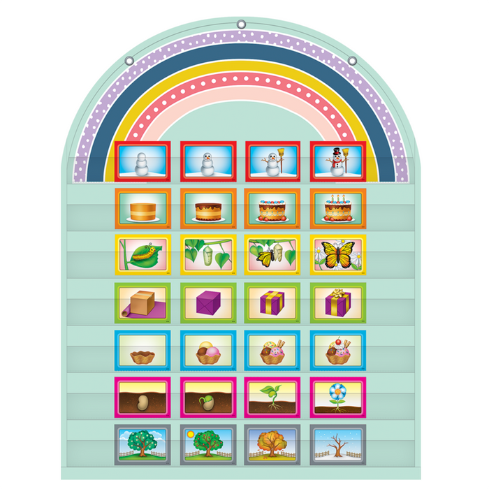 Teacher Created Resources • Pocket Chart 7 bolsillos (Oh Happy Day Rainbow)