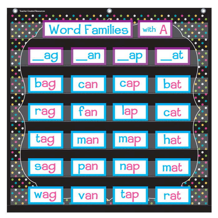Teacher Created Resources • Pocket Chart (Chalkboard Brights)