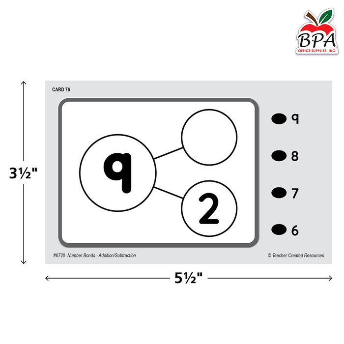 Teacher Created Resources • Power Pen Learning Cards: Number Bonds - Addition & Subtraction