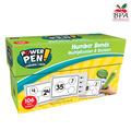 Teacher Created Resources • Power Pen Learning Cards: Number Bonds - Multiplication & Division